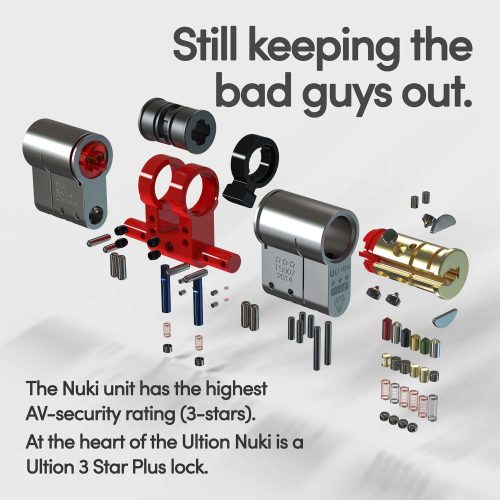 keeping-thebad-guys-out-1500x1500-1